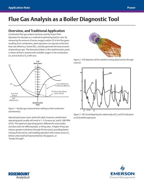 gas analysis biology|fuel gas analysis.